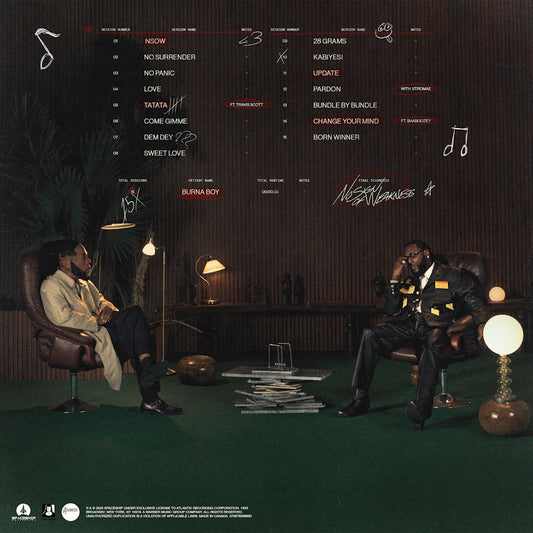 NO SIGN OF WEAKNESS CD STANDARD